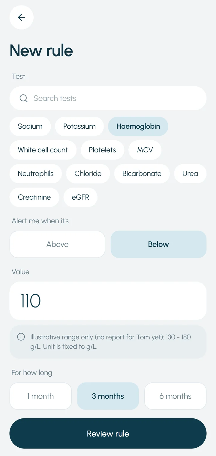 New rule: alert when haemoglobin is below 110 g/L for three months